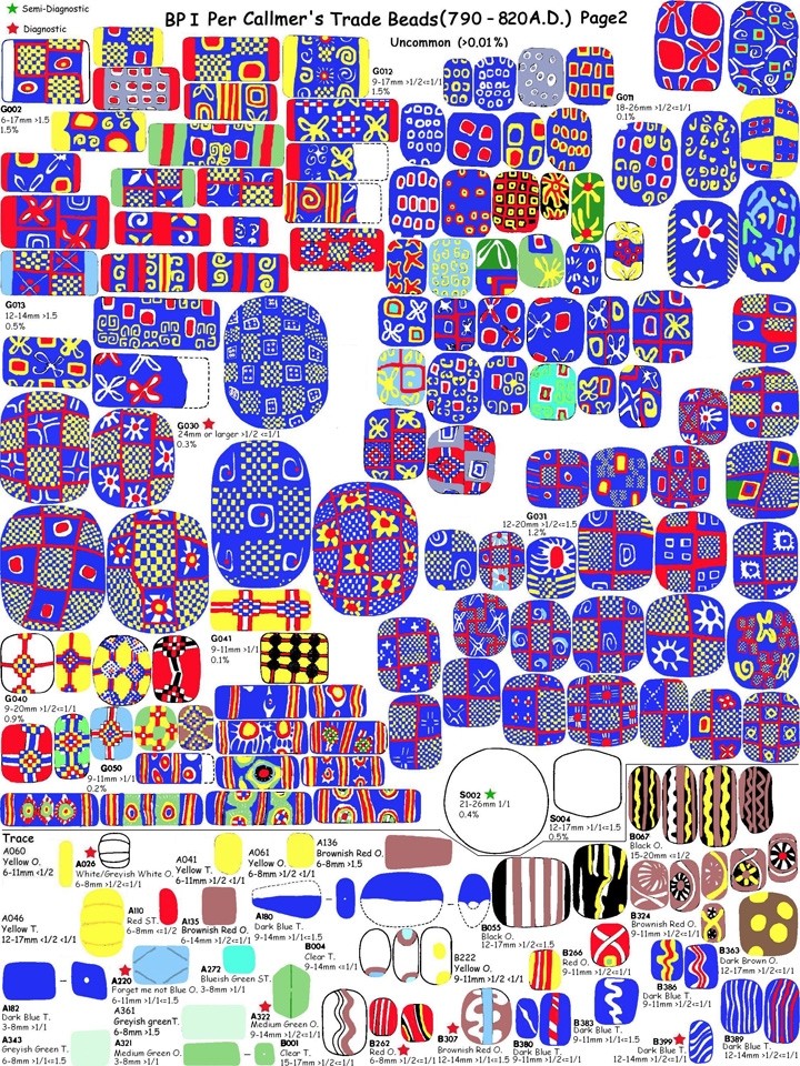 large pic