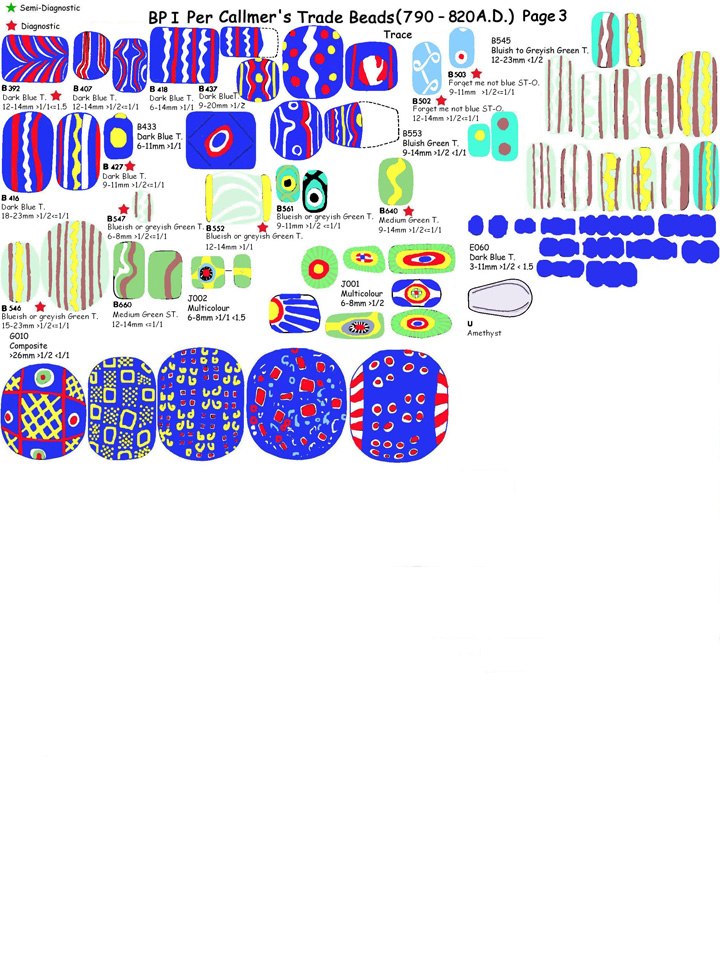 large pic