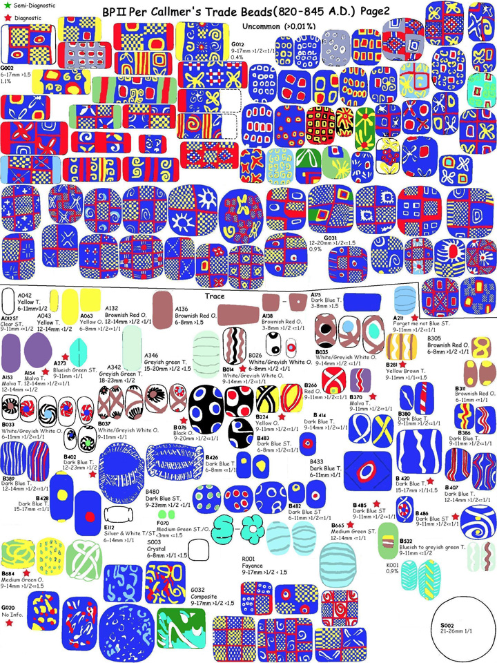 large pic
