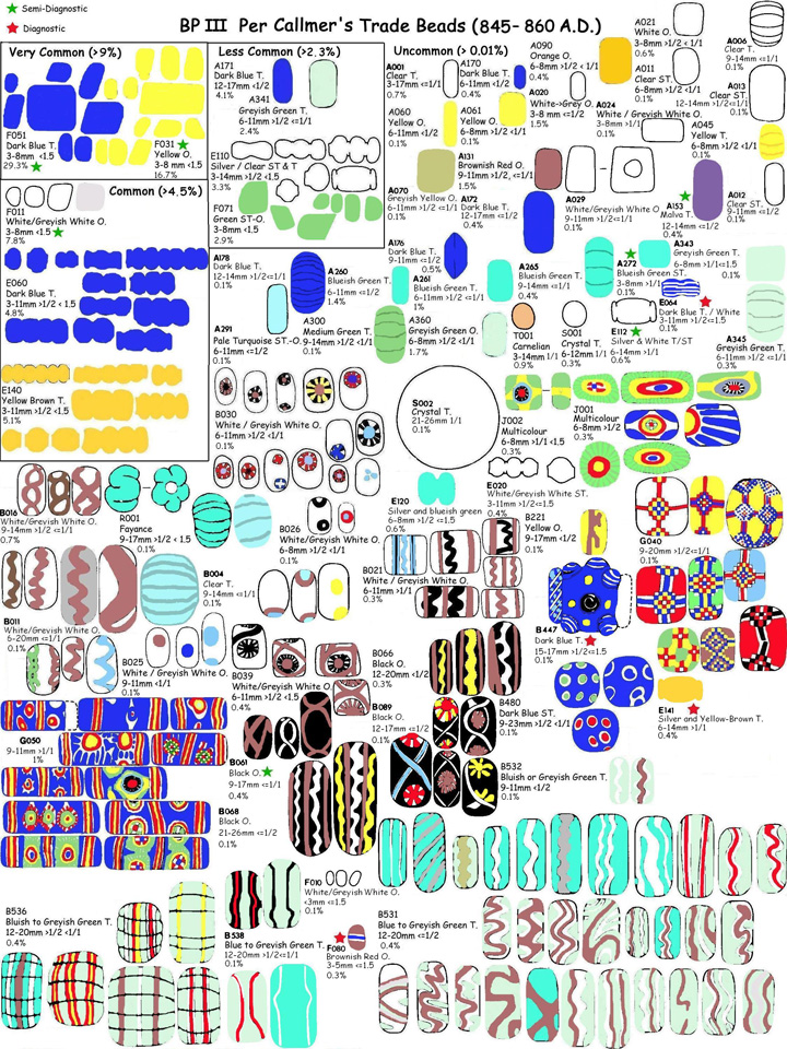 large pic