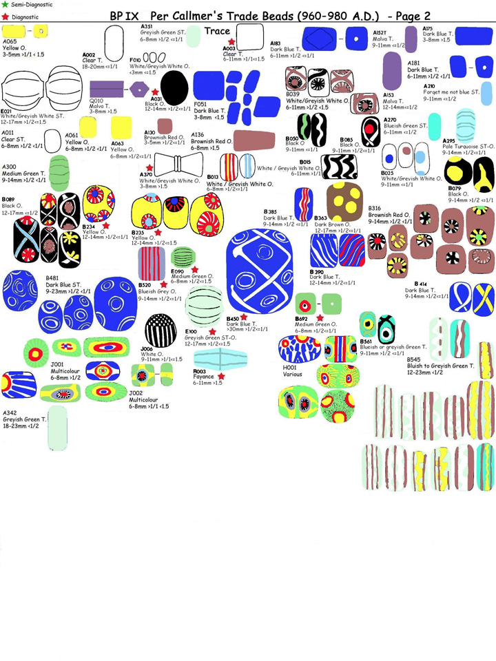 large pic