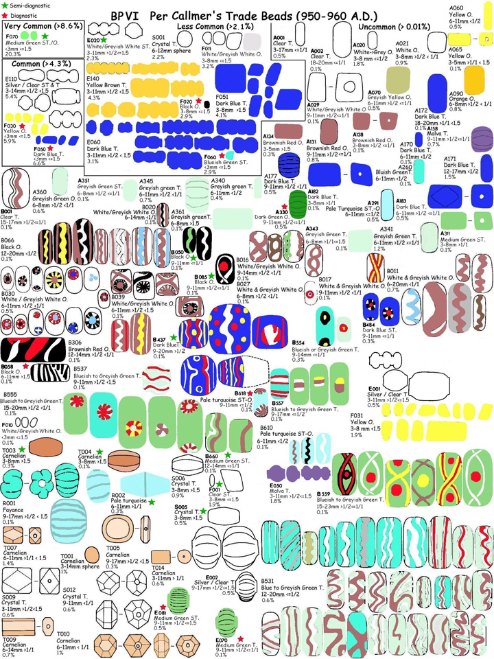 large pic