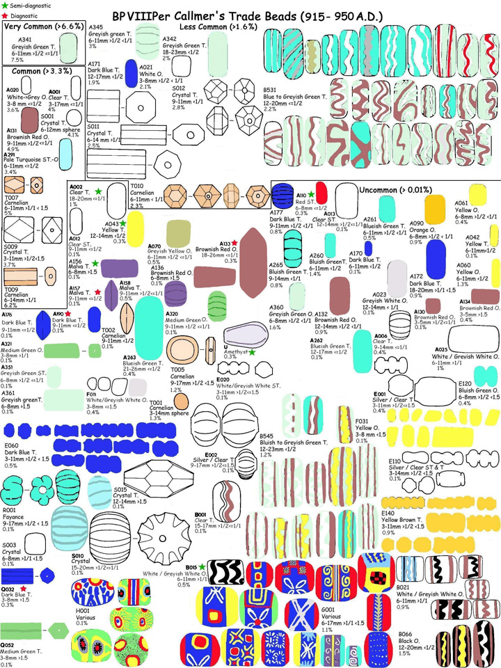 large pic