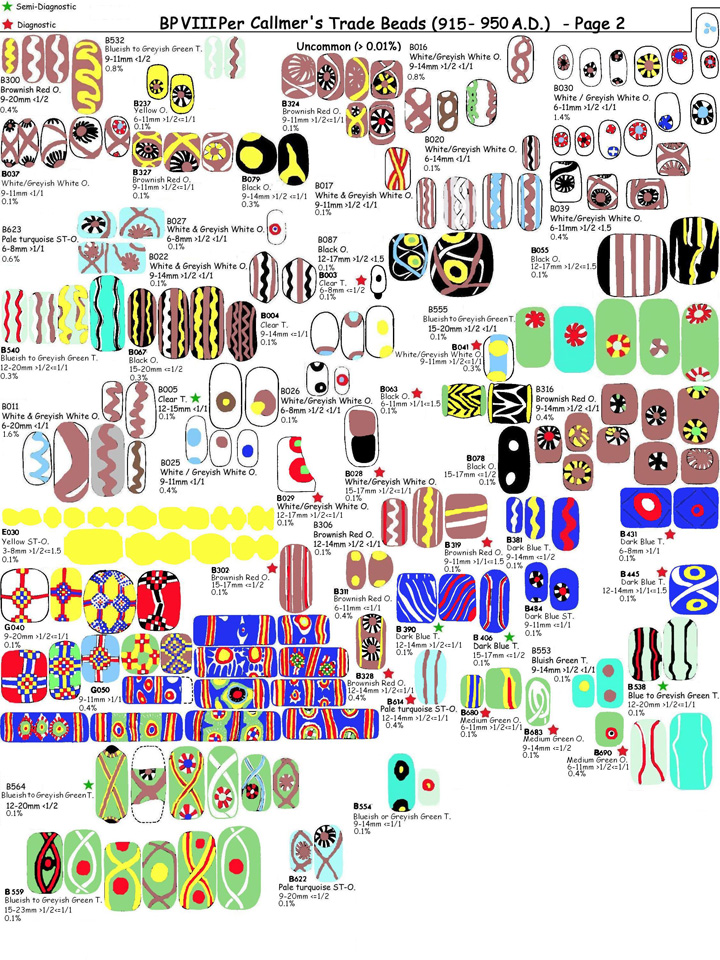 large pic