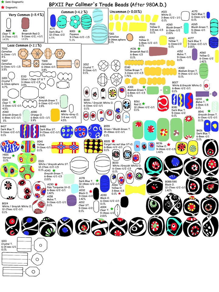 large pic