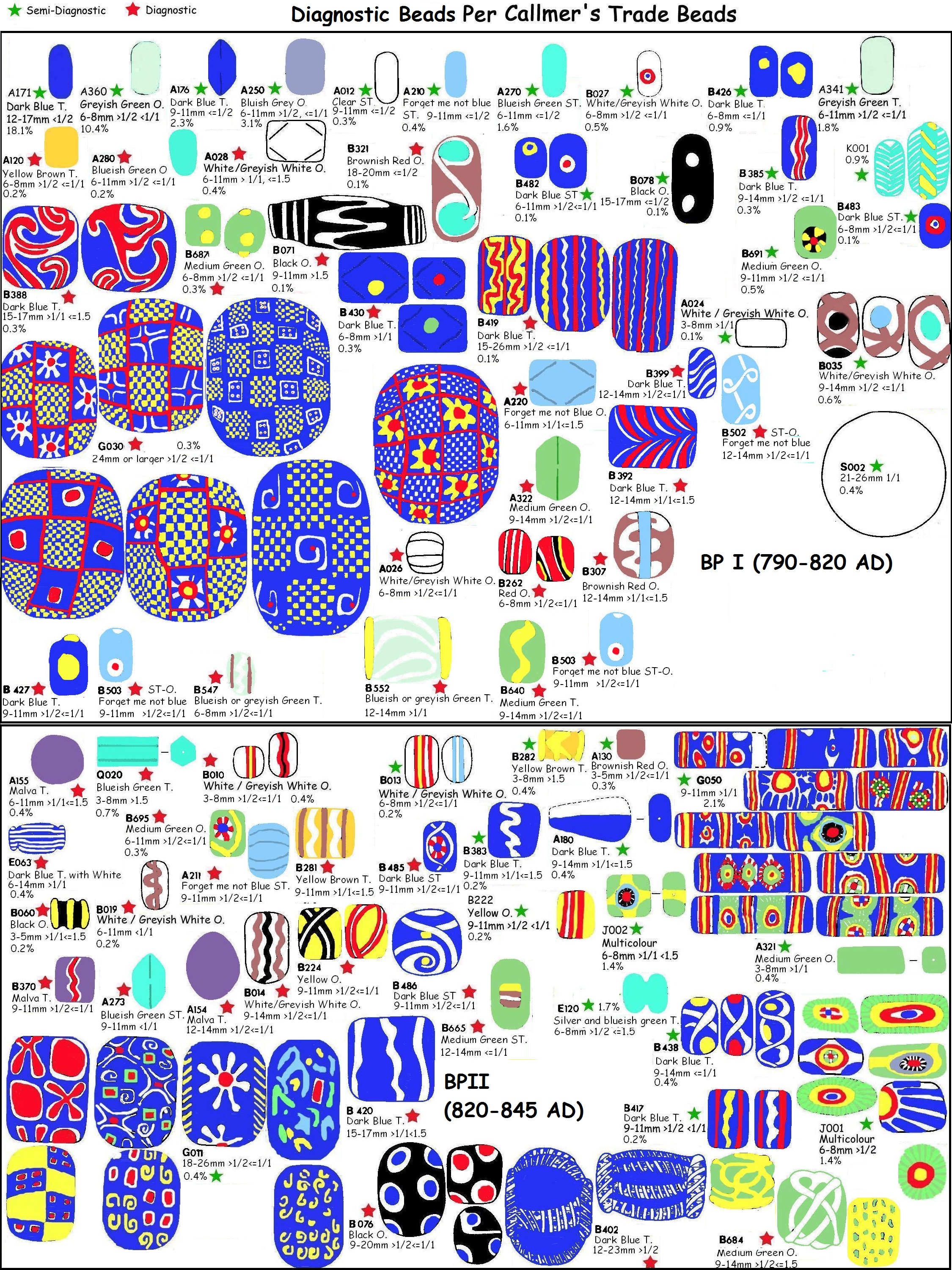 large pic