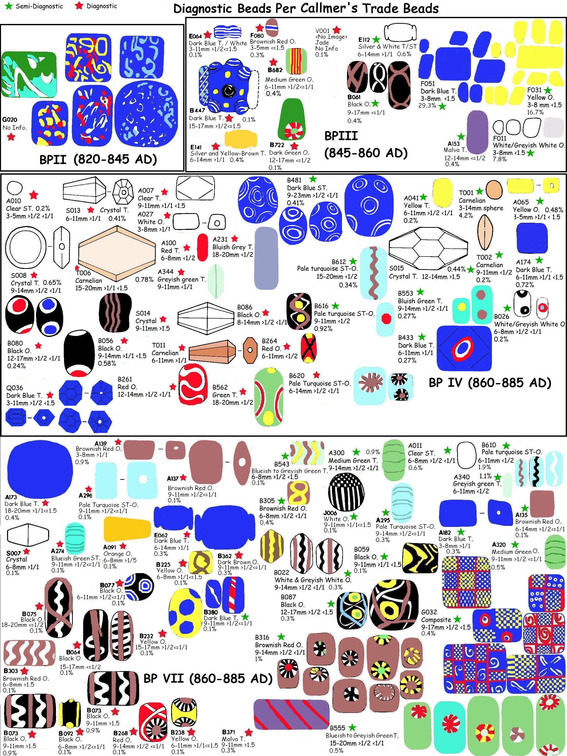 large pic