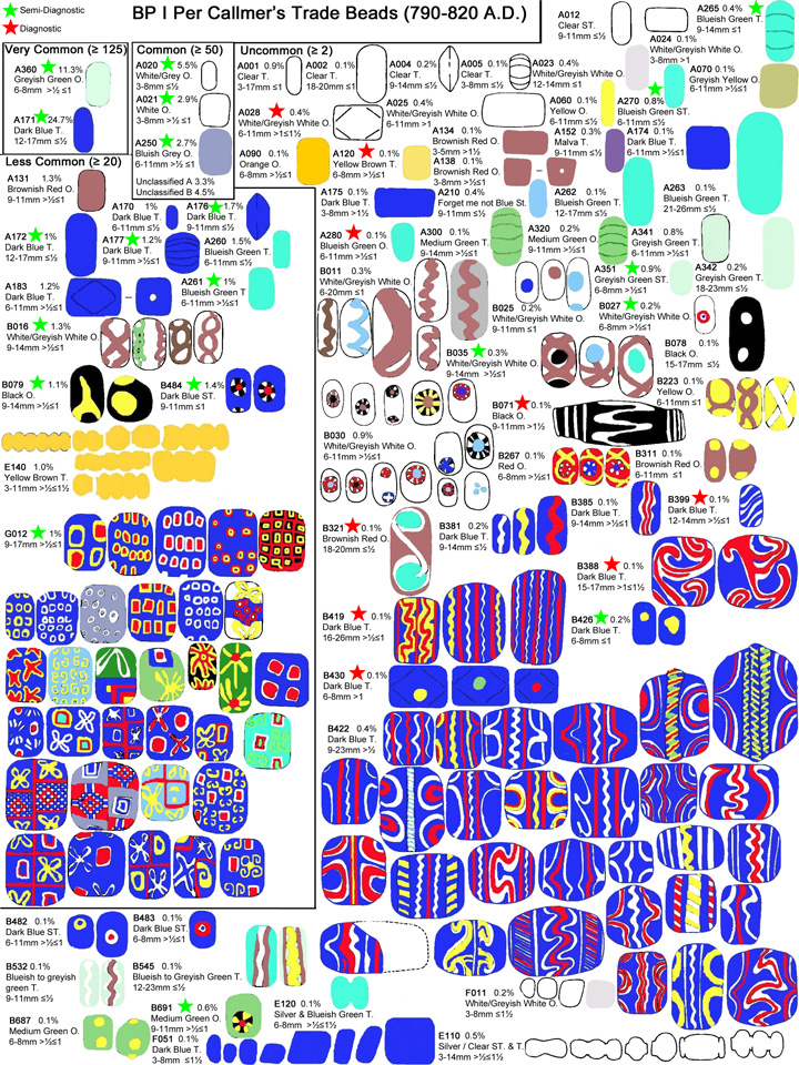 large pic