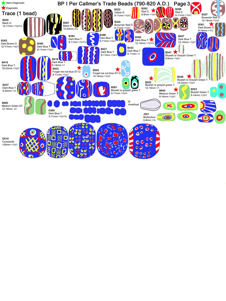 large pic