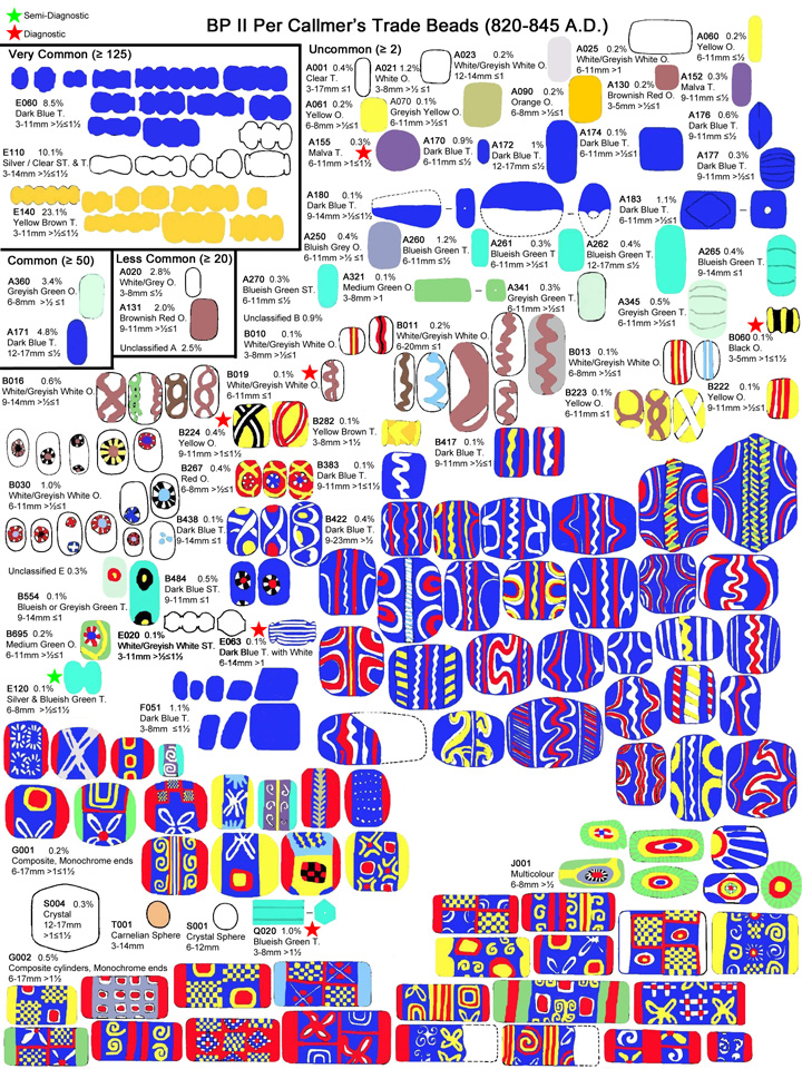 large pic