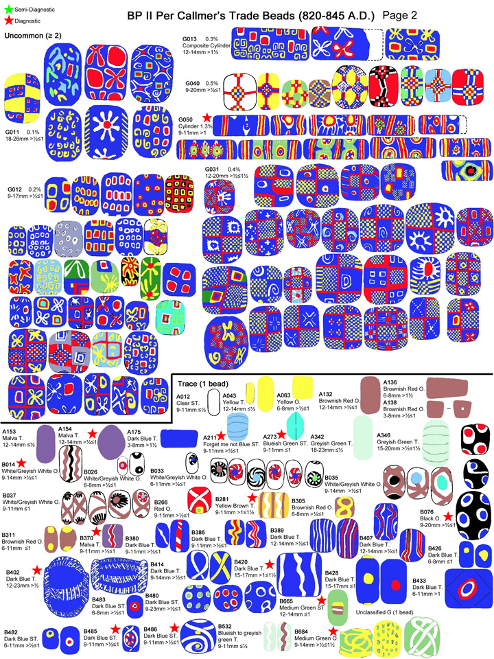 large pic