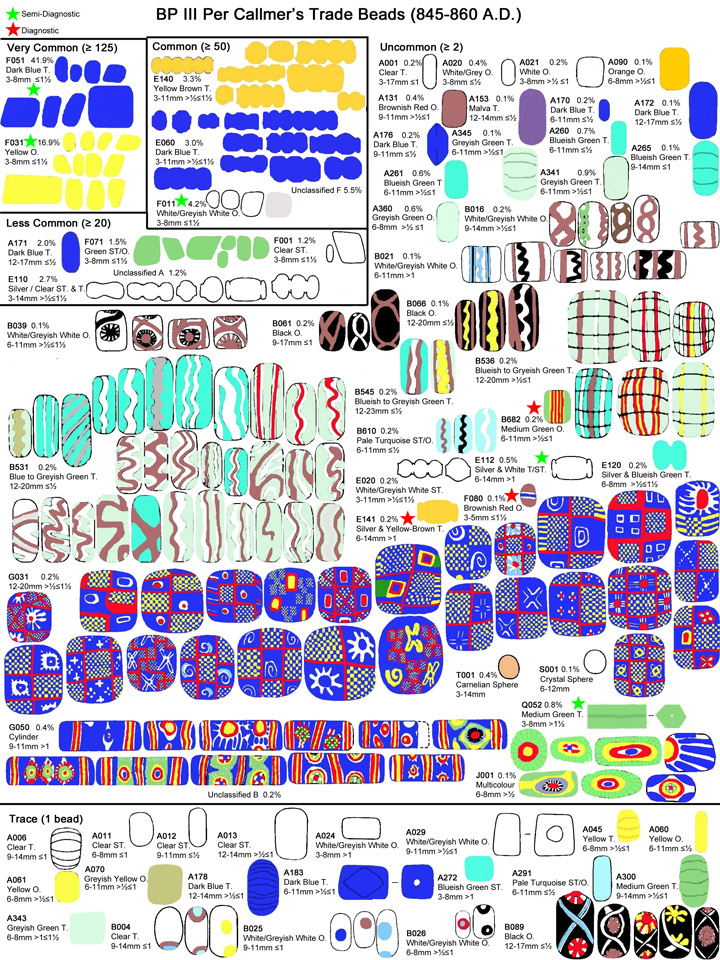 large pic