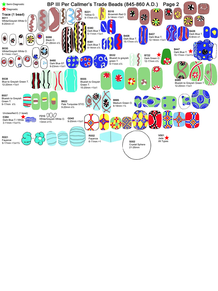 large pic