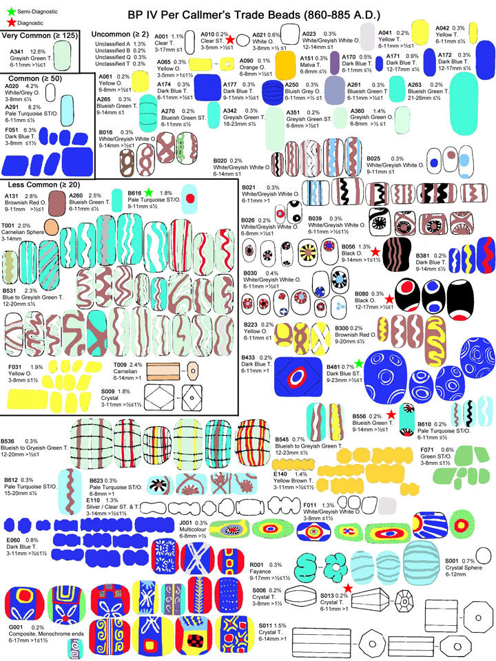 large pic