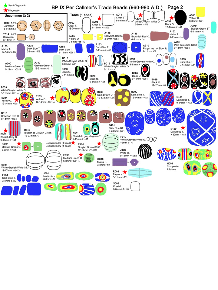 large pic