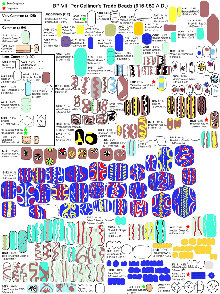large pic