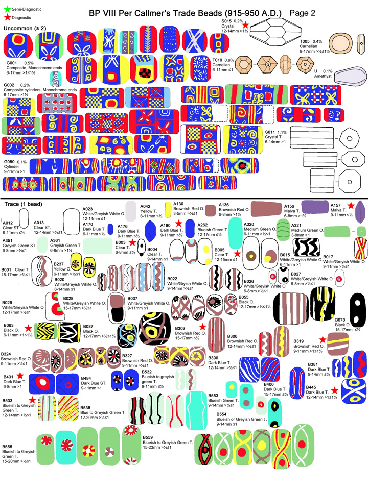 large pic